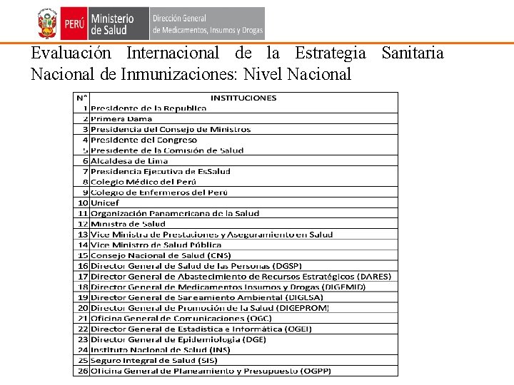 Evaluación Internacional de la Estrategia Sanitaria Nacional de Inmunizaciones: Nivel Nacional 