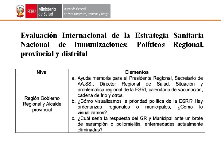 Evaluación Internacional de la Estrategia Sanitaria Nacional de Inmunizaciones: Políticos Regional, provincial y distrital