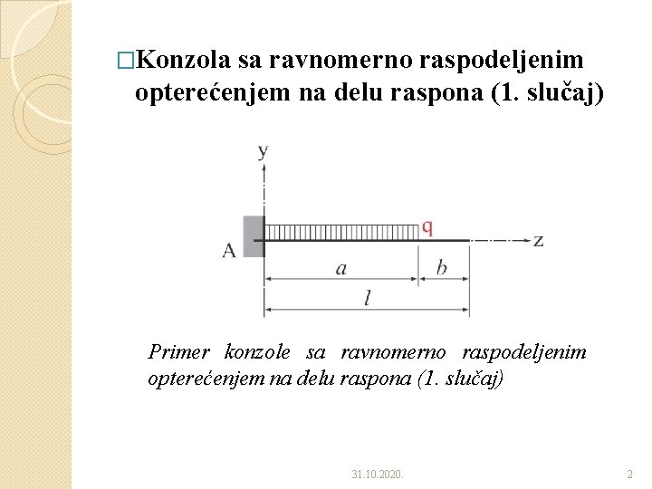 �Konzola sa ravnomerno raspodeljenim opterećenjem na delu raspona (1. slučaj) Primer konzole sa ravnomerno �Konzola sa ravnomerno raspodeljenim opterećenjem na delu raspona (1. slučaj) Primer konzole sa ravnomerno