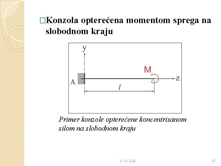�Konzola opterećena momentom sprega na slobodnom kraju Primer konzole opterećene koncentrisanom silom na slobodnom �Konzola opterećena momentom sprega na slobodnom kraju Primer konzole opterećene koncentrisanom silom na slobodnom