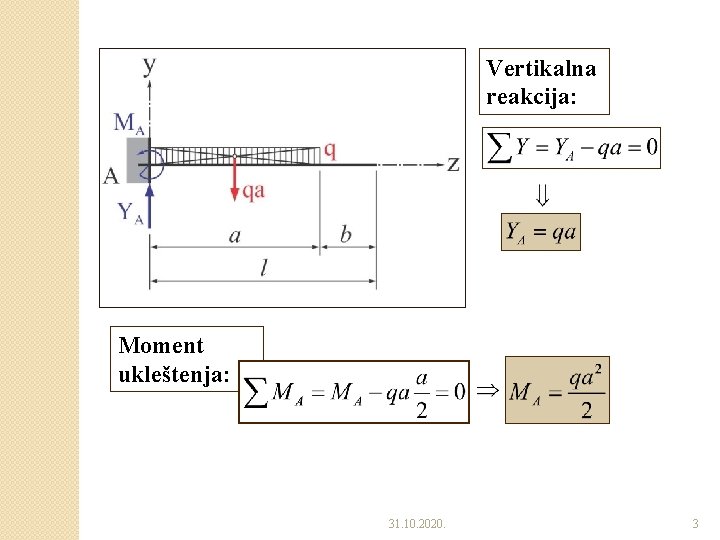 Vertikalna reakcija: Moment ukleštenja: 31. 10. 2020. 3 Vertikalna reakcija: Moment ukleštenja: 31. 10. 2020. 3
