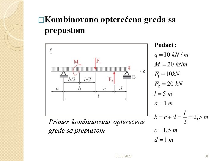 �Kombinovano opterećena greda sa prepustom Primer kombinovano opterećene grede sa prepustom 31. 10. 2020. �Kombinovano opterećena greda sa prepustom Primer kombinovano opterećene grede sa prepustom 31. 10. 2020.