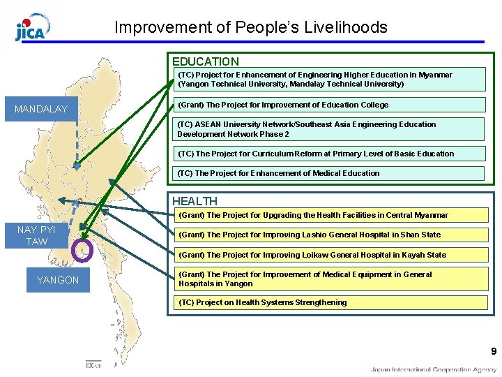 Improvement of People’s Livelihoods EDUCATION (TC) Project for Enhancement of Engineering Higher Education in Improvement of People’s Livelihoods EDUCATION (TC) Project for Enhancement of Engineering Higher Education in