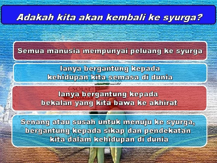 Adakah kita akan kembali ke syurga? Semua manusia mempunyai peluang ke syurga Ianya bergantung