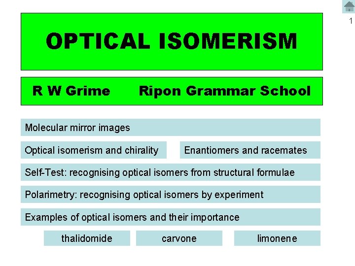 OPTICAL ISOMERISM R W Grime Ripon Grammar School Molecular mirror images Optical isomerism and