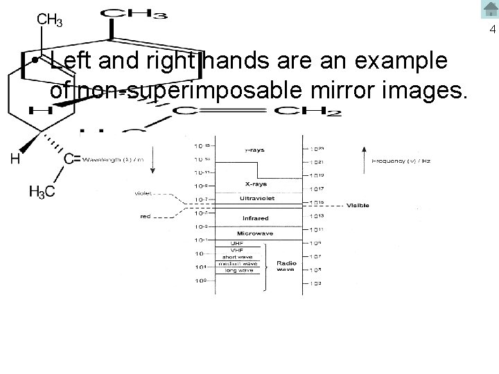 4 • Left and right hands are an example of non-superimposable mirror images. 
