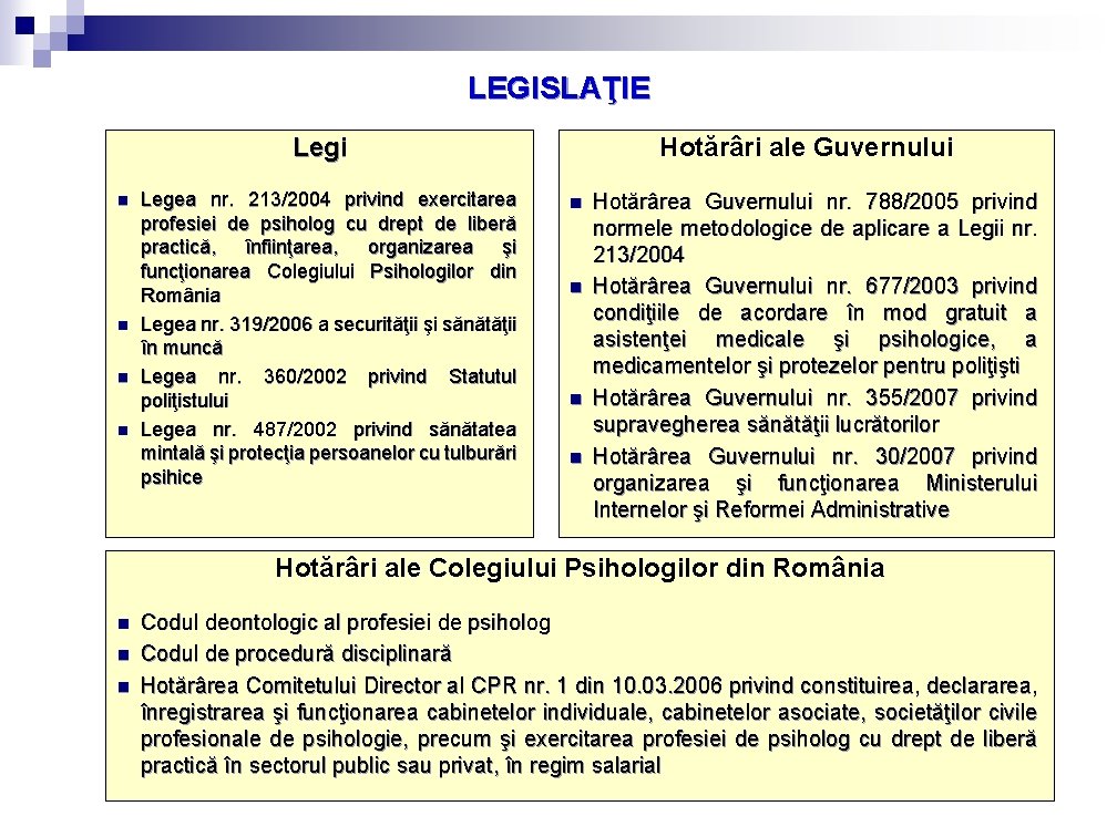 LEGISLAŢIE Legi n n Legea nr. 213/2004 privind exercitarea profesiei de psiholog cu drept