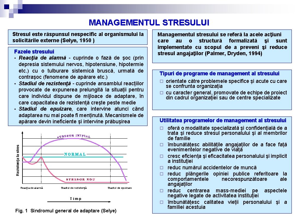 MANAGEMENTUL STRESULUI Stresul este răspunsul nespecific al organismului la solicitările externe (Selye, 1950 )