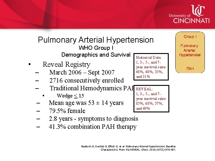 Pulmonary Arterial Hypertension WHO Group I Demographics and Survival • Reveal Registry – –