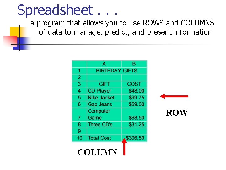 Spreadsheet. . . a program that allows you to use ROWS and COLUMNS of