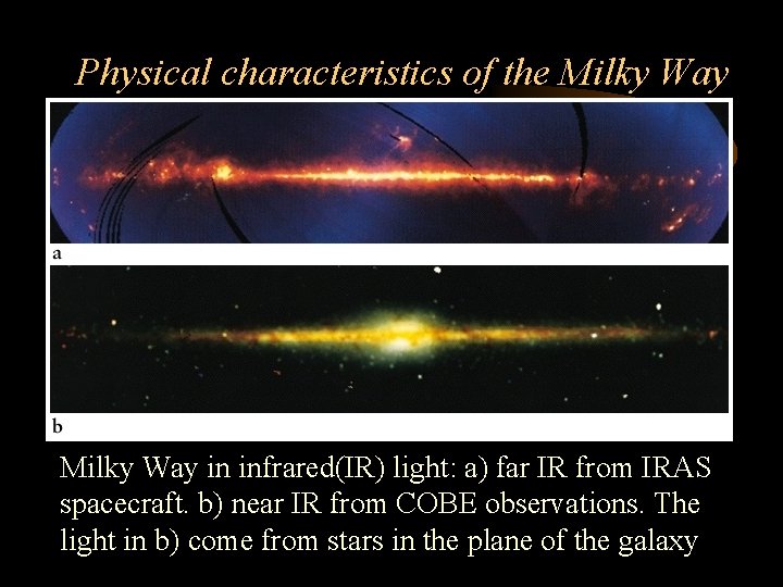 Physical characteristics of the Milky Way in infrared(IR) light: a) far IR from IRAS