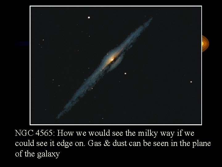 NGC 4565: How we would see the milky way if we could see it