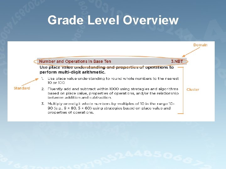 Grade Level Overview 