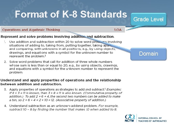Format of K-8 Standards Grade Level Domain 