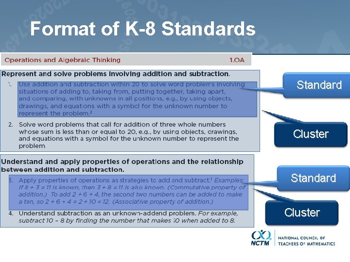 Format of K-8 Standards Standard Cluster 