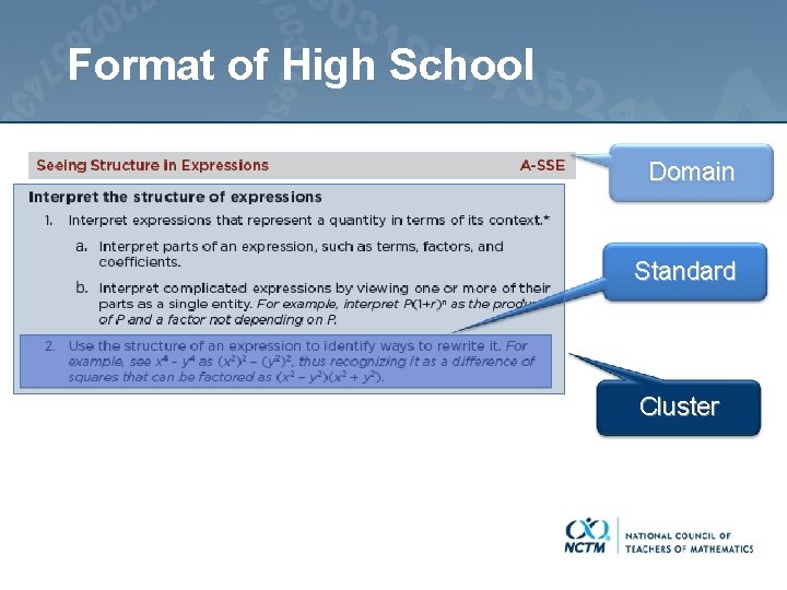 Format of High School Domain Standard Cluster 