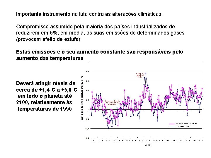 Importante instrumento na luta contra as alterações climáticas. Compromisso assumido pela maioria dos países Importante instrumento na luta contra as alterações climáticas. Compromisso assumido pela maioria dos países