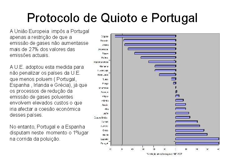 Protocolo de Quioto e Portugal A União Europeia impôs a Portugal apenas a restrição Protocolo de Quioto e Portugal A União Europeia impôs a Portugal apenas a restrição