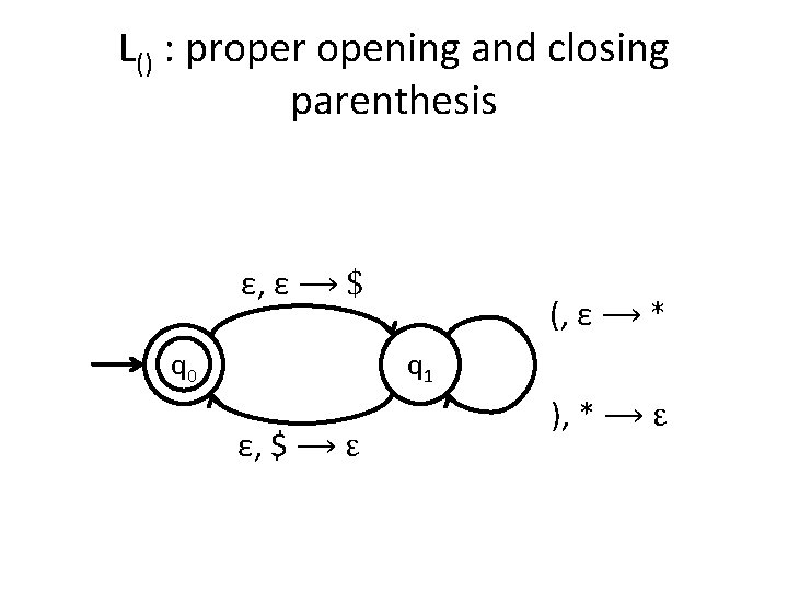 L() : proper opening and closing parenthesis ε, ε ⟶ $ q 0 (,