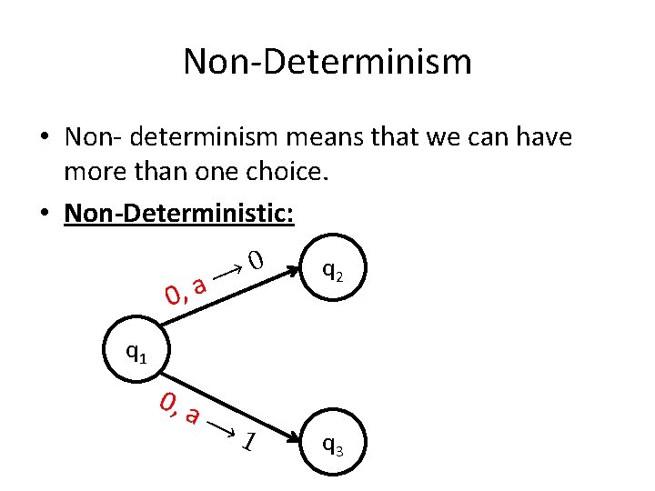 Non-Determinism • Non- determinism means that we can have more than one choice. •