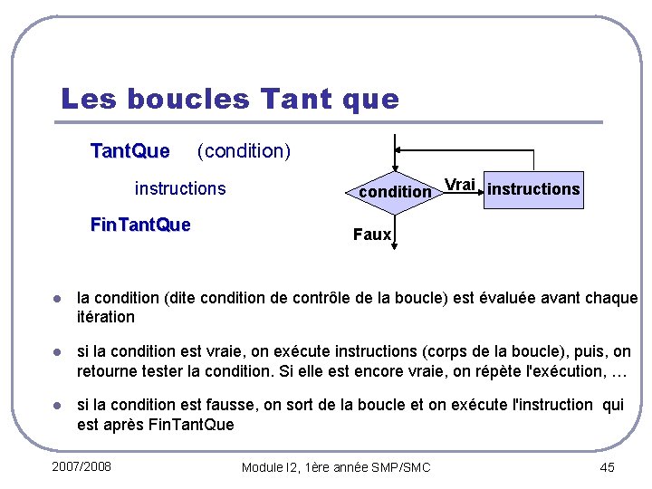 Les boucles Tant que Tant. Que (condition) instructions Fin. Tant. Que condition Vrai instructions