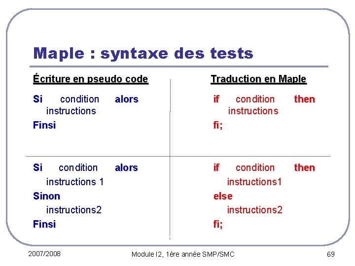 Maple : syntaxe des tests Écriture en pseudo code Traduction en Maple Si Si