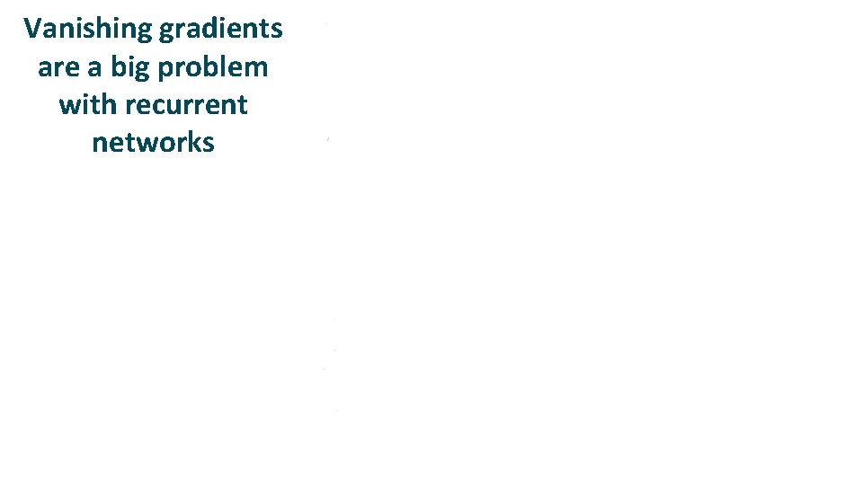 Vanishing gradients are a big problem with recurrent networks Nets cannot learn long-term dependencies