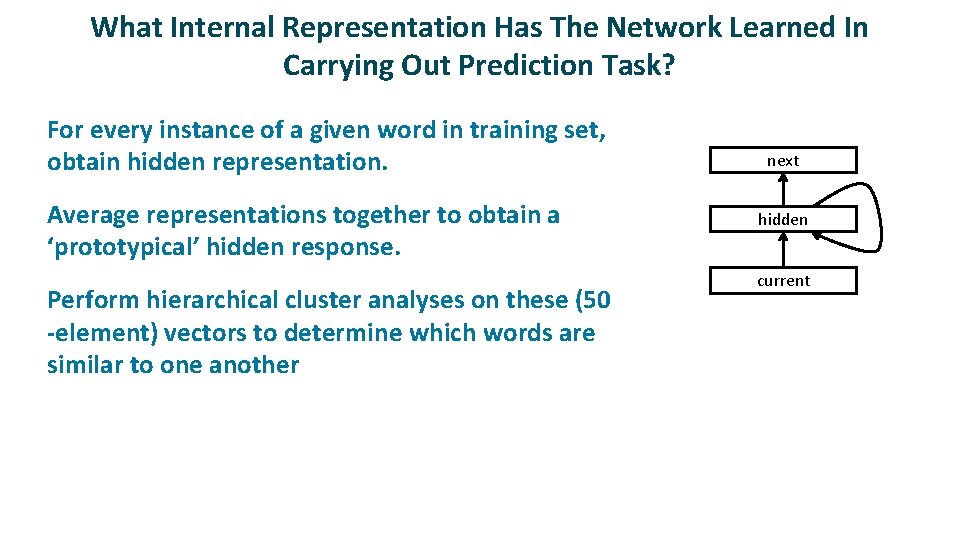 What Internal Representation Has The Network Learned In Carrying Out Prediction Task? ü ü