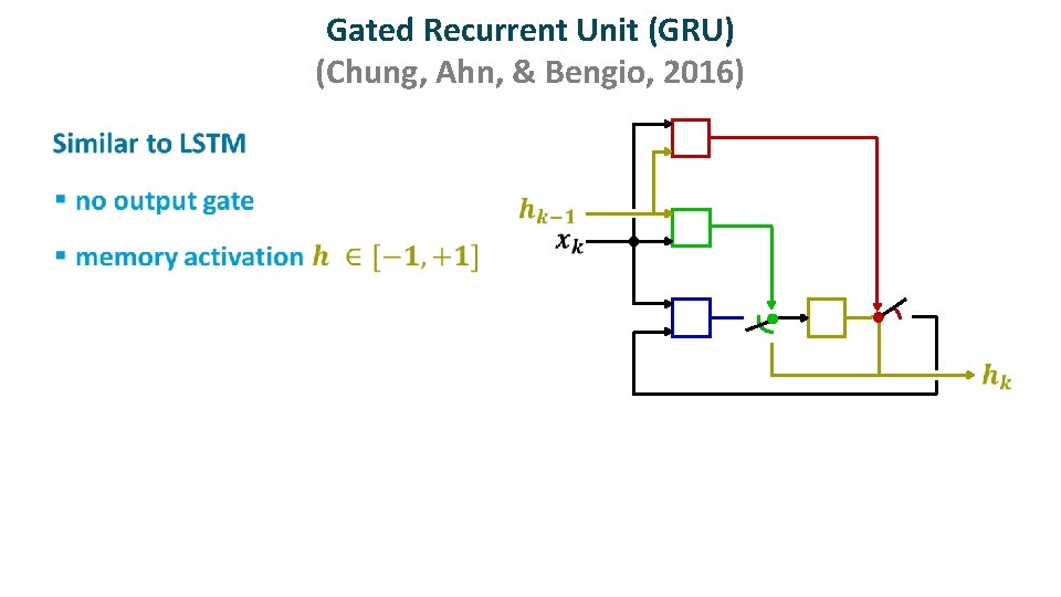 Gated Recurrent Unit (GRU) (Chung, Ahn, & Bengio, 2016) ü 