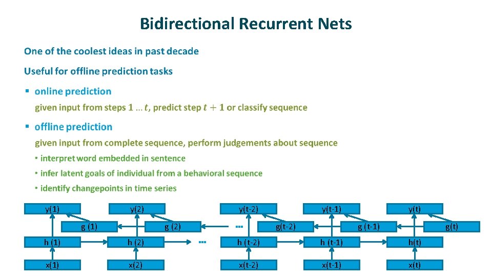 Bidirectional Recurrent Nets ü y(1) y(2) g (1) y(t-2) g (2) h (1) h