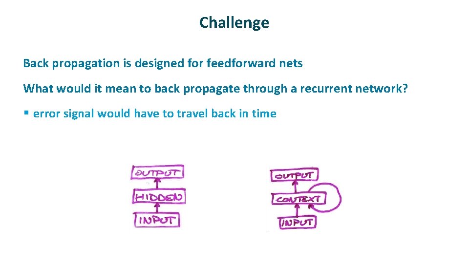 Challenge ü ü Back propagation is designed for feedforward nets What would it mean