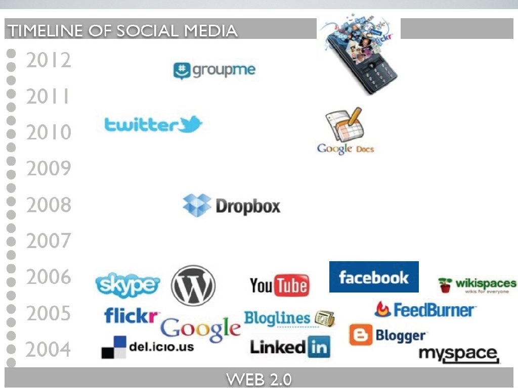Etienne and Beverly Wenger-Trayner 