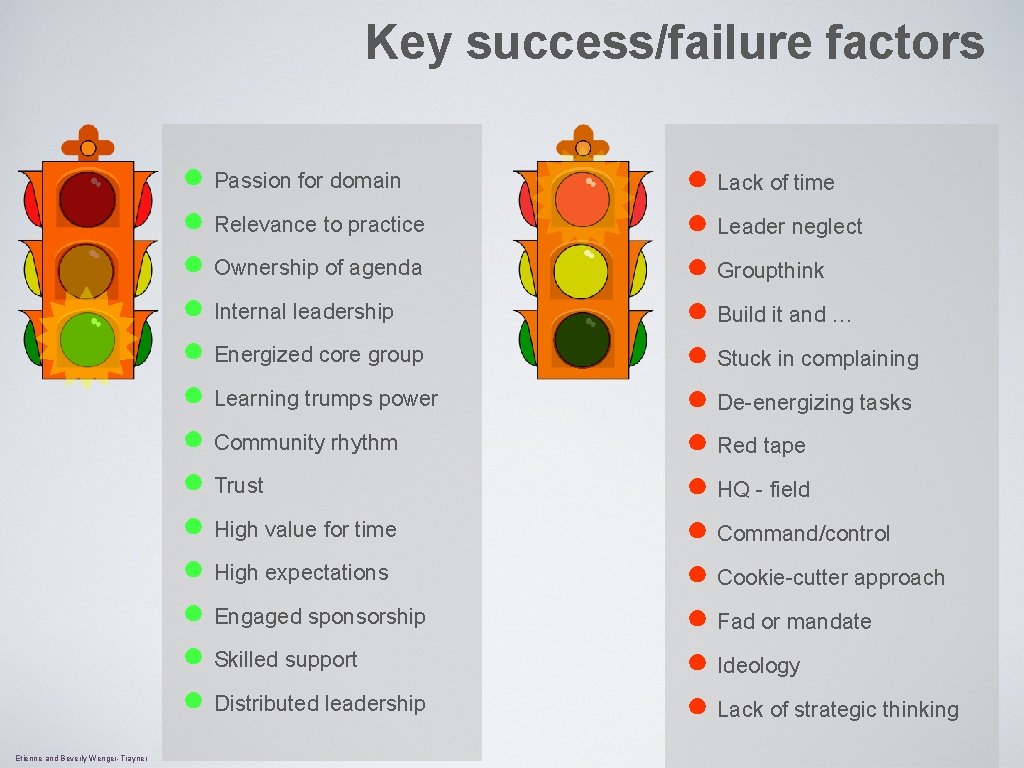 Key success/failure factors ● Passion for domain ● Relevance to practice ● Ownership of