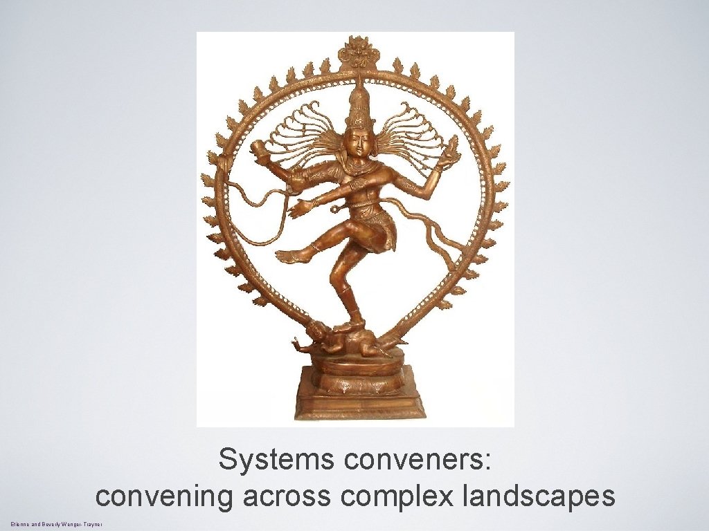 Systems conveners: convening across complex landscapes Etienne and Beverly Wenger-Trayner 