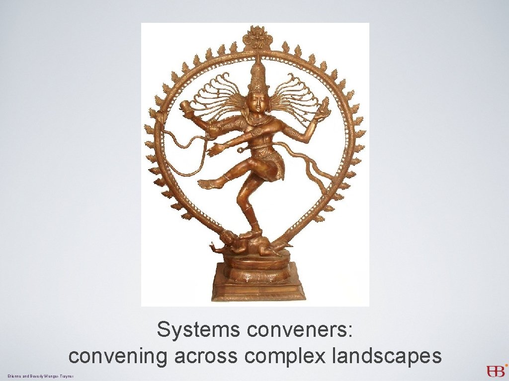 Systems conveners: convening across complex landscapes Etienne and Beverly Wenger-Trayner 