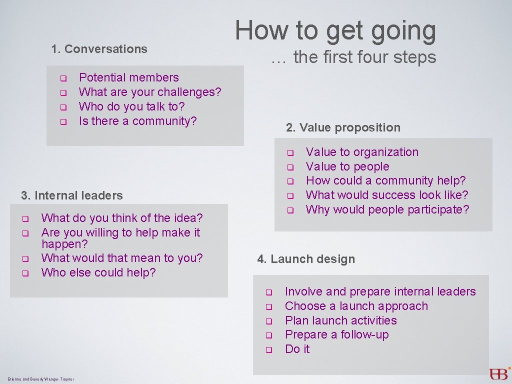 1. Conversations q q How to get going … the first four steps Potential