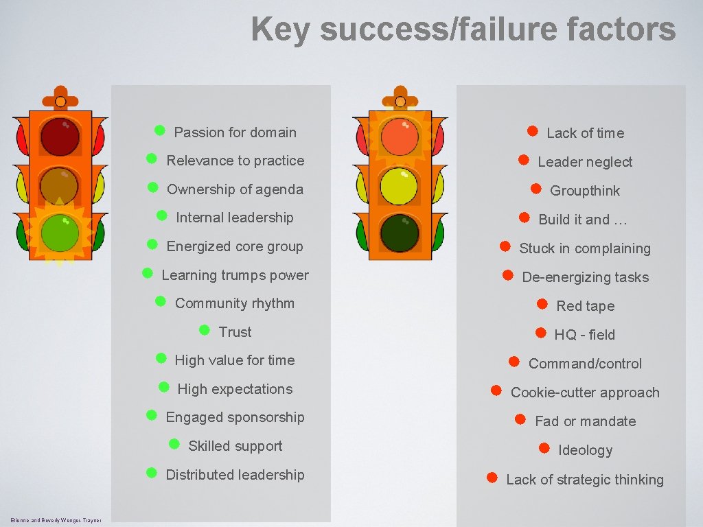 Key success/failure factors ● Passion for domain ● Relevance to practice ● Ownership of