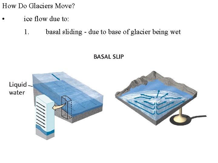 How Do Glaciers Move? • ice flow due to: 1. basal sliding - due