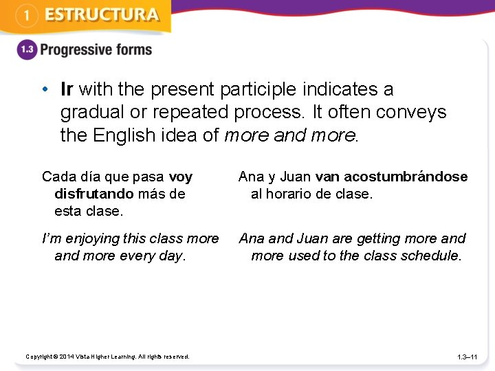  • Ir with the present participle indicates a gradual or repeated process. It