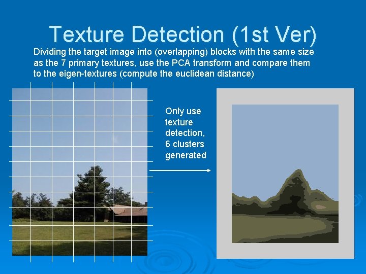 Texture Detection (1 st Ver) Dividing the target image into (overlapping) blocks with the