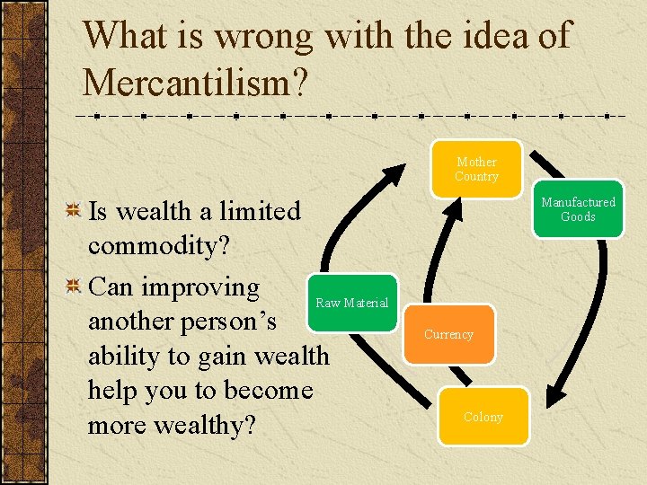 What is wrong with the idea of Mercantilism? Mother Country Is wealth a limited