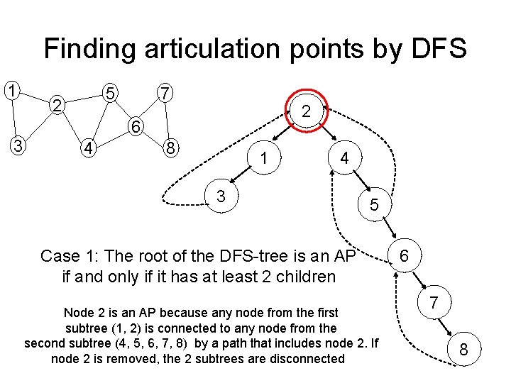 Finding articulation points by DFS 1 5 2 7 2 6 3 4 8