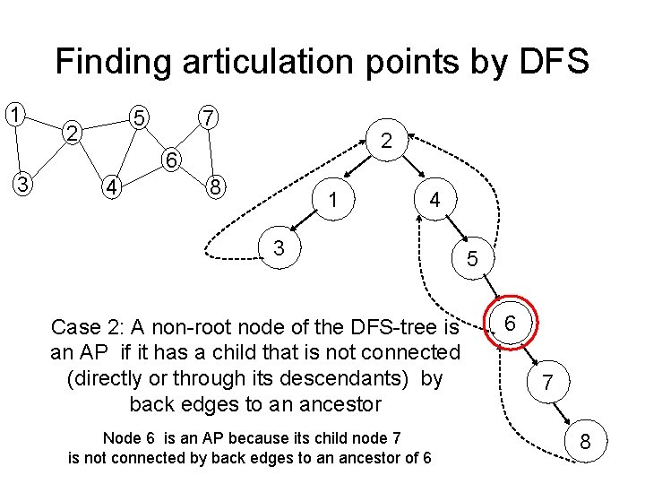 Finding articulation points by DFS 1 5 2 7 2 6 3 4 8