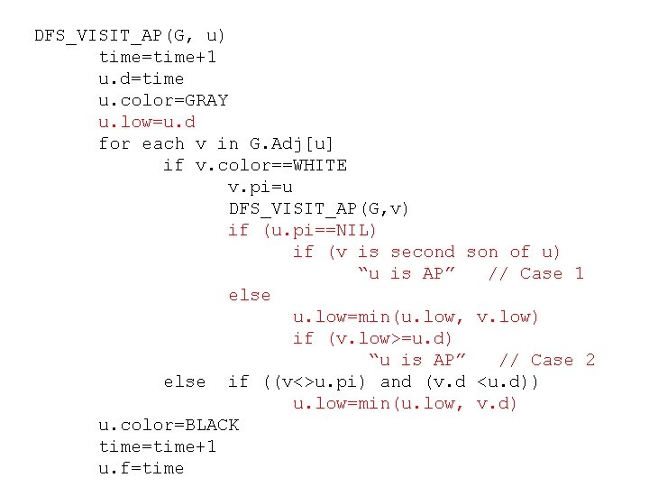 DFS_VISIT_AP(G, u) time=time+1 u. d=time u. color=GRAY u. low=u. d for each v in