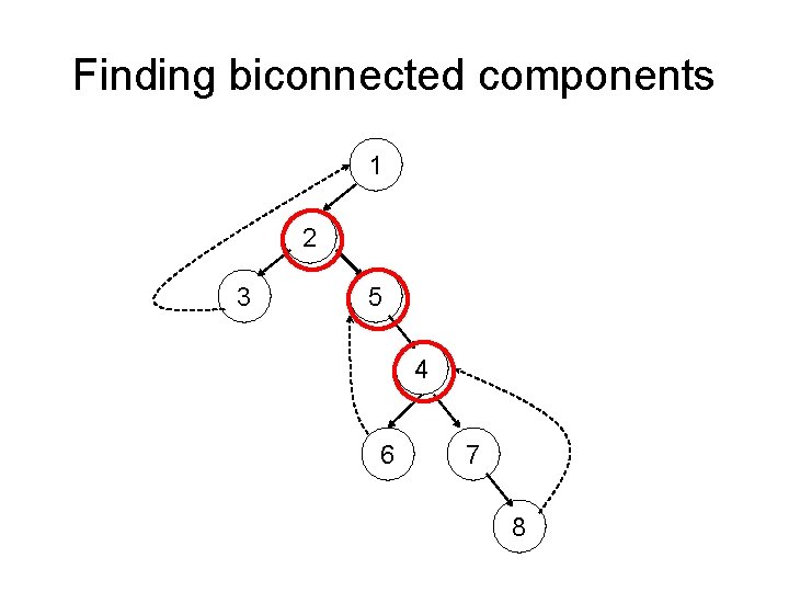 Finding biconnected components 1 2 3 5 4 6 7 8 