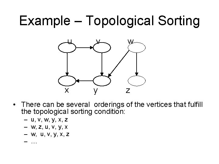 Example – Topological Sorting u v w x y z • There can be