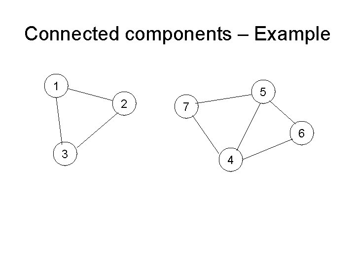 Connected components – Example 1 2 5 7 6 3 4 