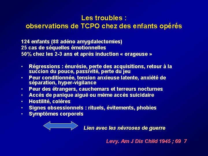 Les troubles : observations de TCPO chez des enfants opérés 124 enfants (88 adéno Les troubles : observations de TCPO chez des enfants opérés 124 enfants (88 adéno