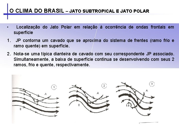 O CLIMA DO BRASIL – JATO SUBTROPICAL E JATO POLAR • Localização do Jato