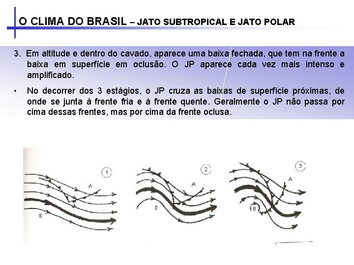 O CLIMA DO BRASIL – JATO SUBTROPICAL E JATO POLAR 3. Em altitude e